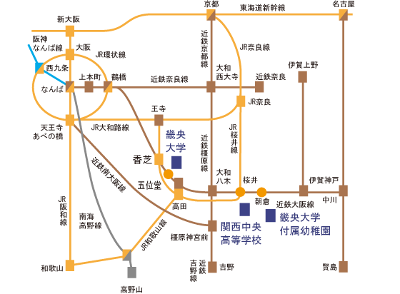 交通経路
