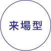入退場自由/参加無料