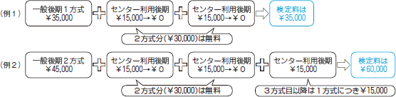 koki_01