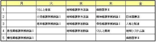 看護医療２回生後期時間割.JPG