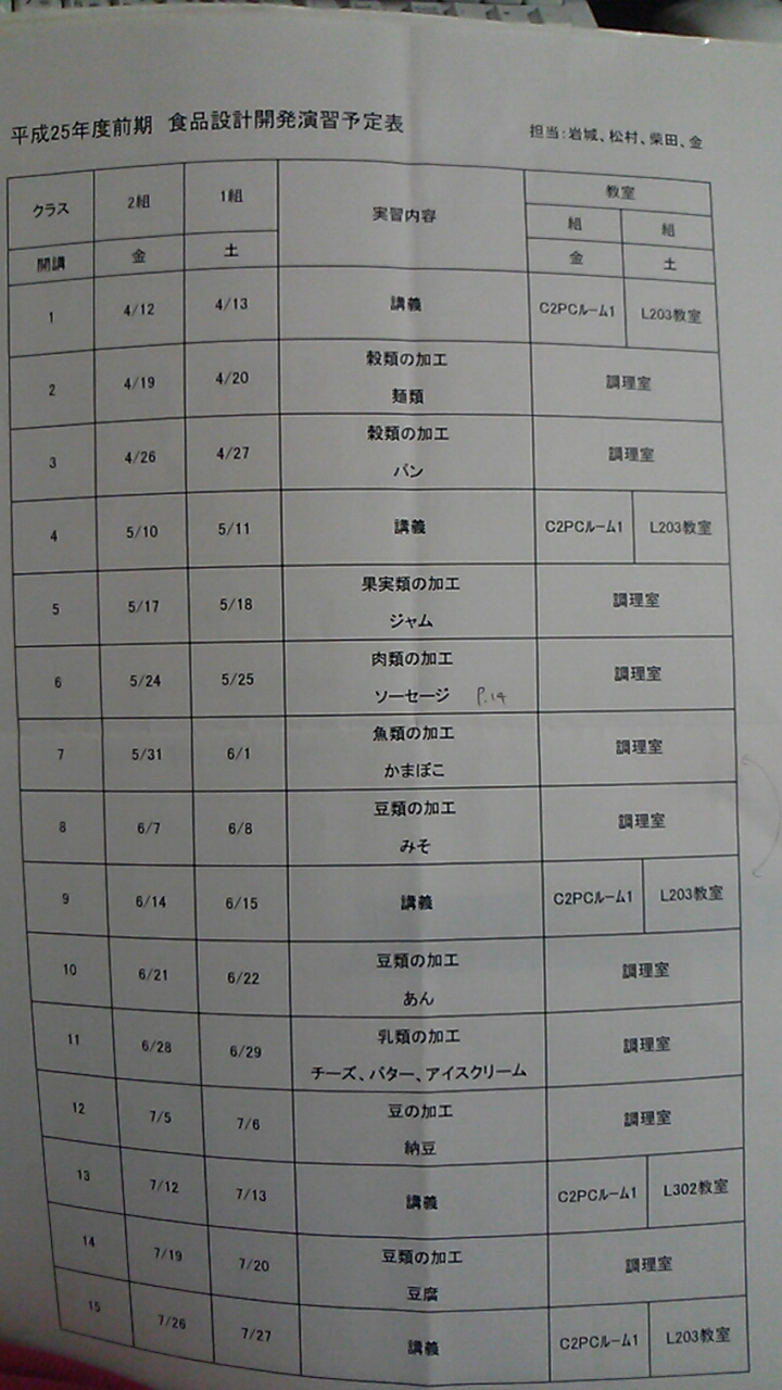 食品設計開発学演習　ソーセージ４