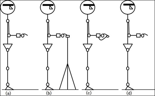 図１-2