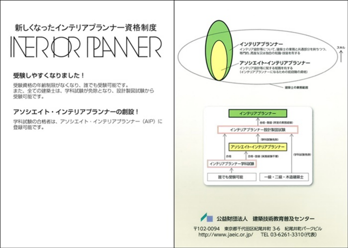 アソシエイト・インテリアプランナーに10名が合格！～人間環境デザイン学科1-1