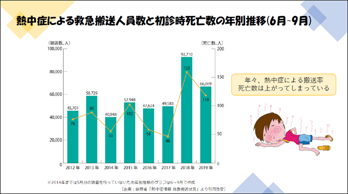TASK 9月勉強会1-1