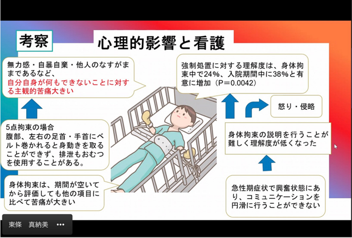 看護医療学科「2021年度卒業研究発表会」2-1