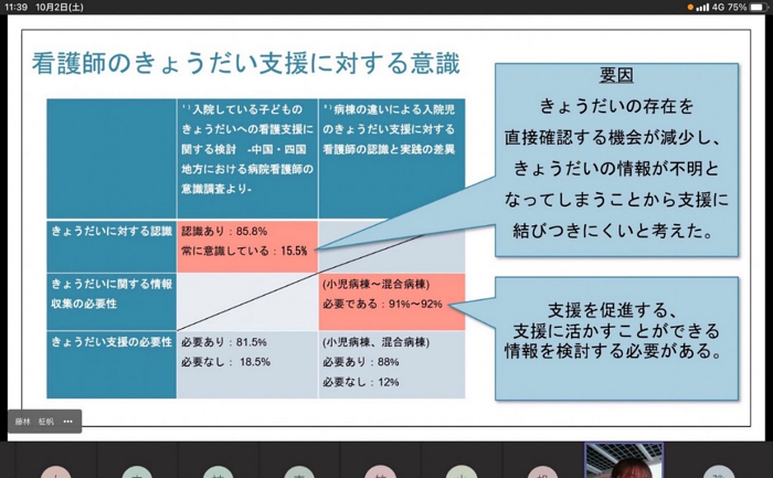 看護医療学科「2021年度卒業研究発表会」1-1