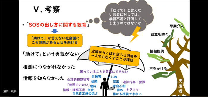 看護医療学科「2021年度卒業研究発表会」3-1