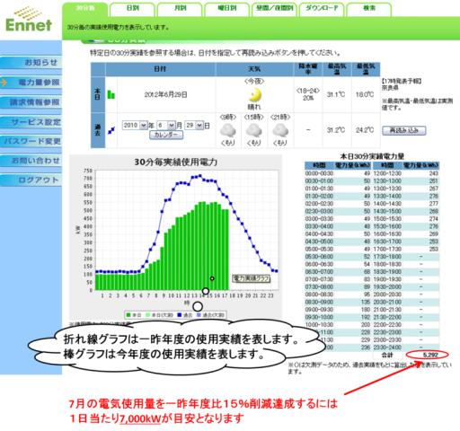 エコキャンパス2012.jpg