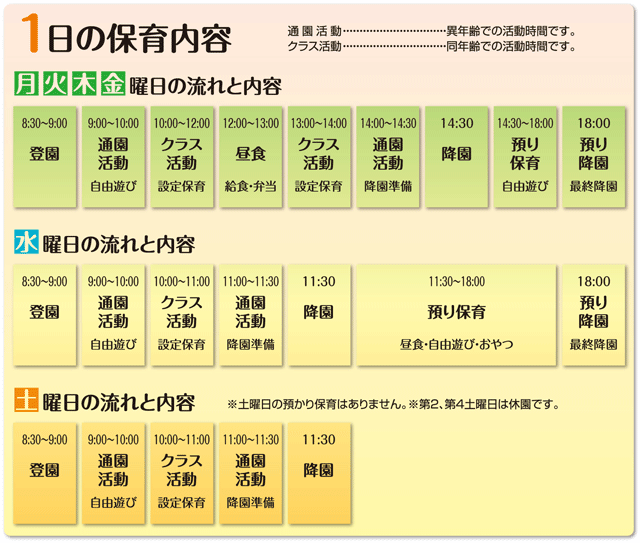 1日の保育内容