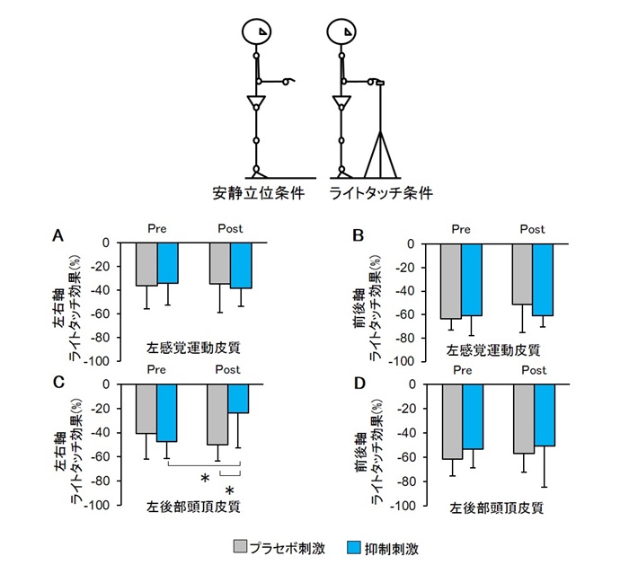 ishigaki_fig_1