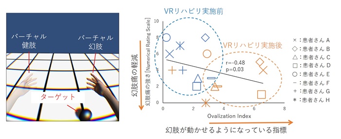 osumi_fig_1