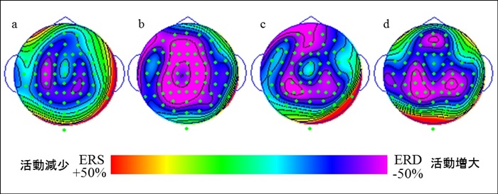 fig-3