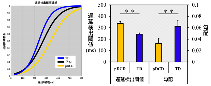 fig.1