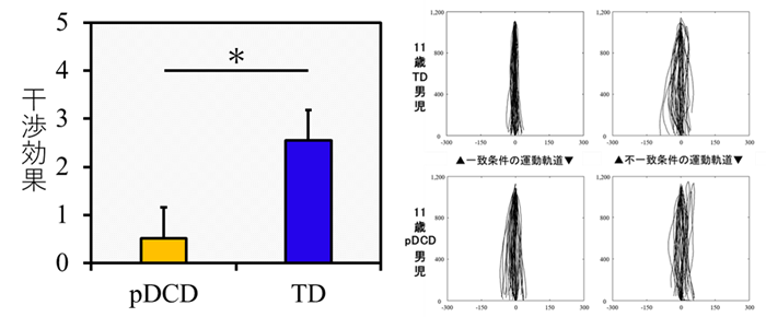 fig.2