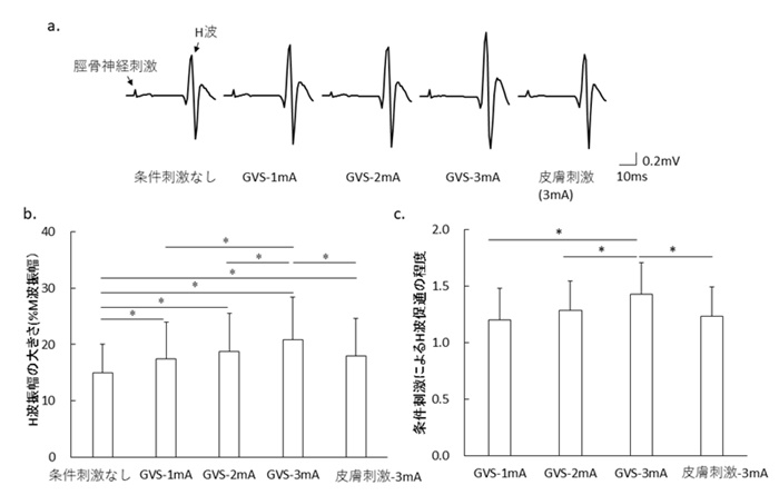 Press_fig.1_20180709