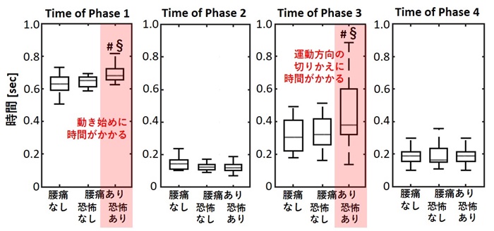 fig.2