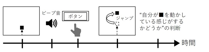 fig.2