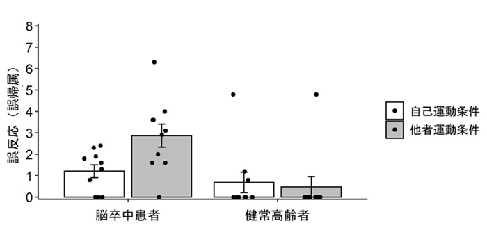 fig.2