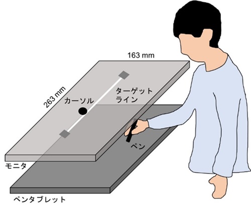 fig.2