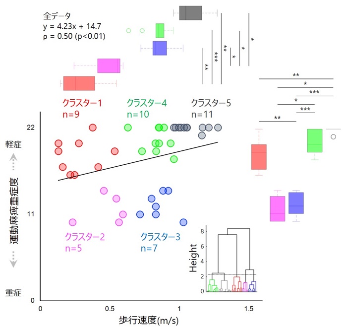 fig.1