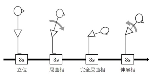 fig.1
