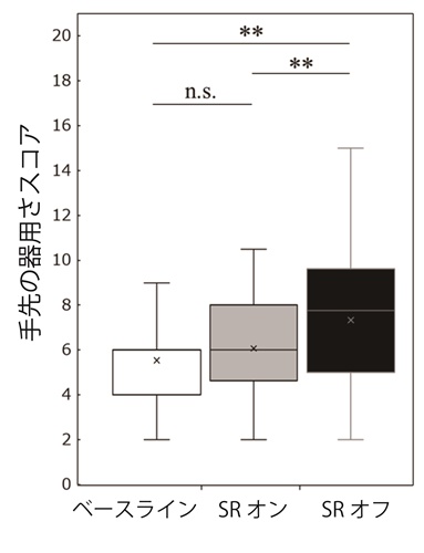 fig.2