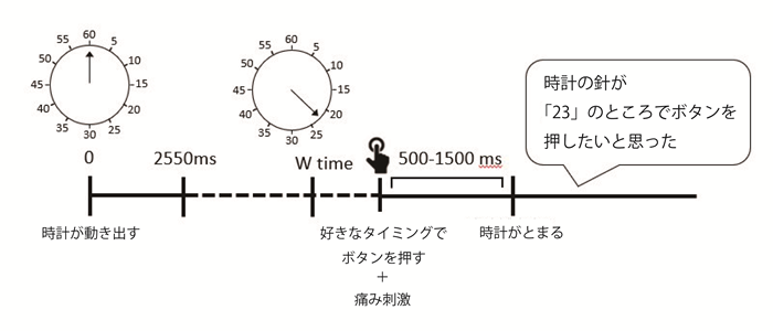 fig.1