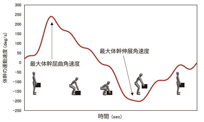 fig.1