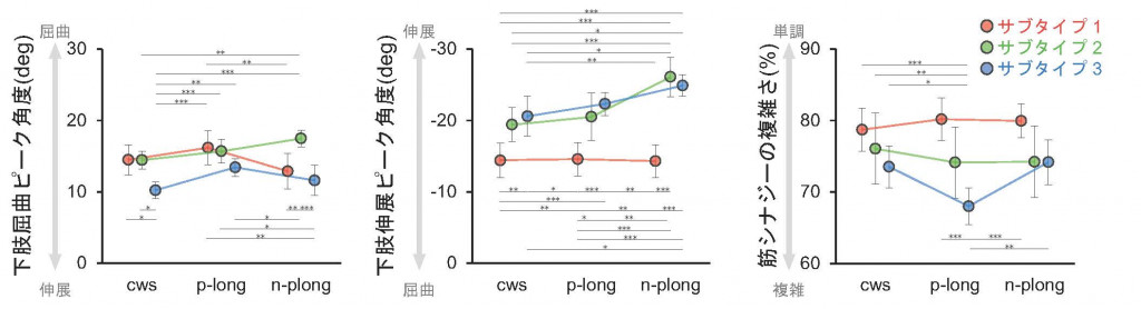 fig.2