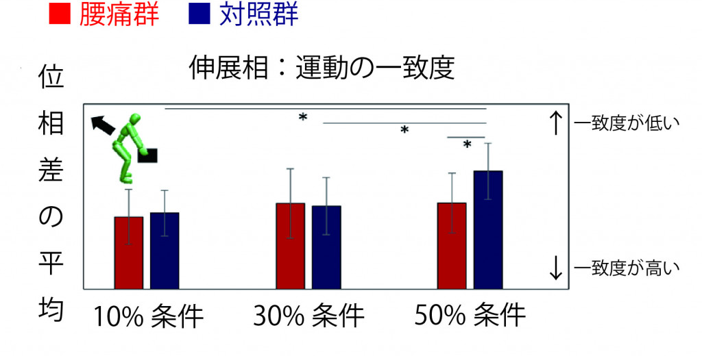 fig1