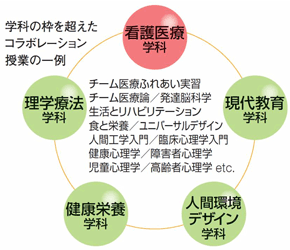 chart-img01