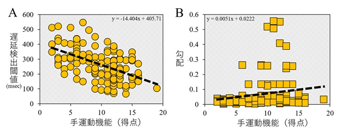 fig.2