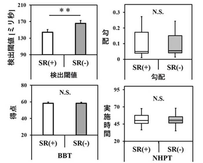 fig.1