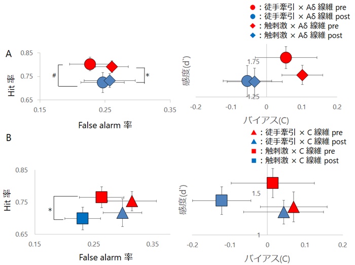 fig.2