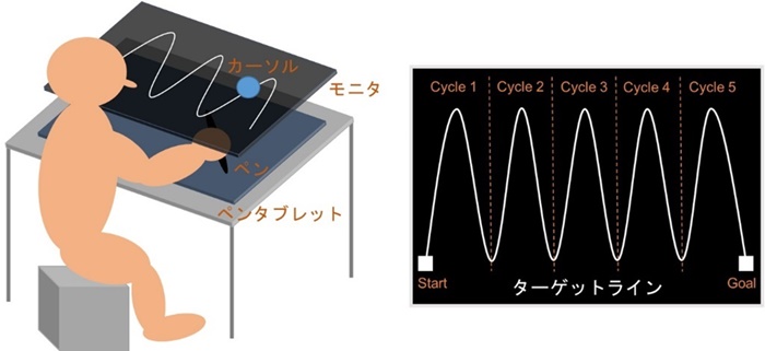 fig.1