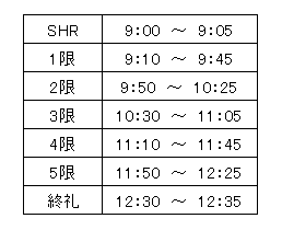 時間割