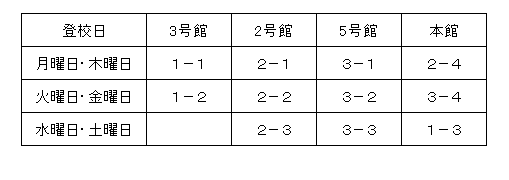 登校日