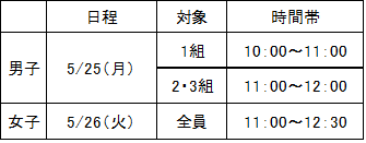変更前