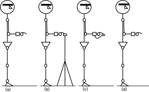 図１-2