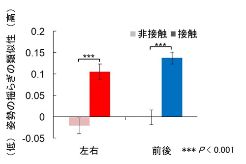 fig.2