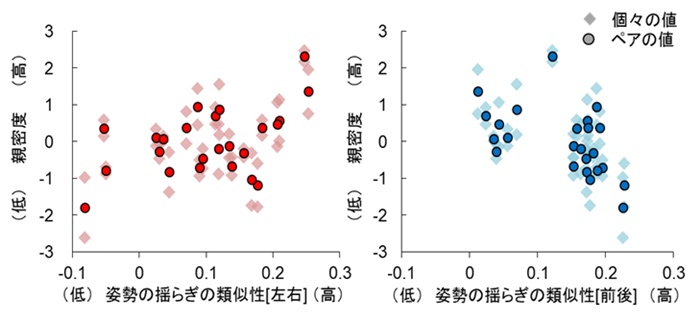 fig.4