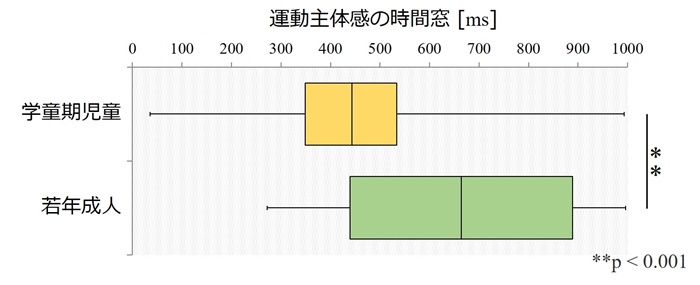 図2_700