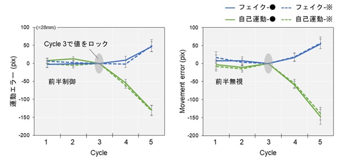 fig.3