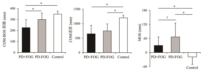 fig.2